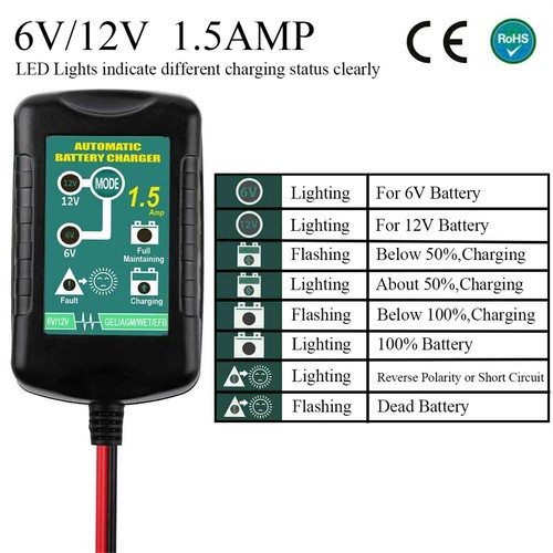 3 Packs Battery Charger Maintainer Trickle 6V 12V 1.5A Car Automatic Motorcycle - Picture 7 of 10
