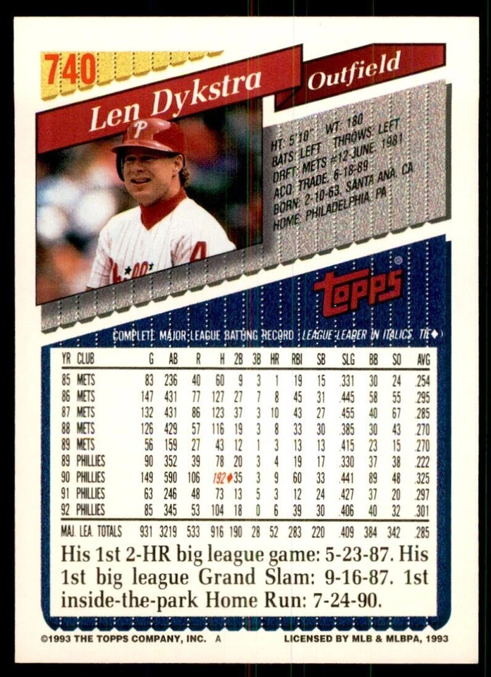 1993 Topps Gold Len Dykstra A Baseball Cards #740 - Image 2 of 2