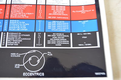 INGERSOLL RAND DD22 DD24 DD32 ROLLER COMPACTOR Service Diagram