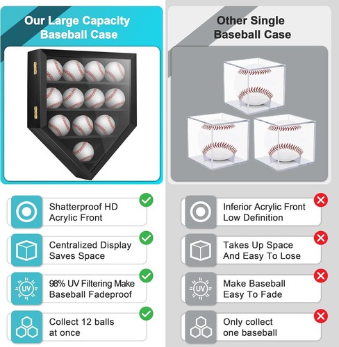 Baseball Display Case Large, Baseball Holder Shadow Box for 12 Baseball Display - Picture 5 of 5