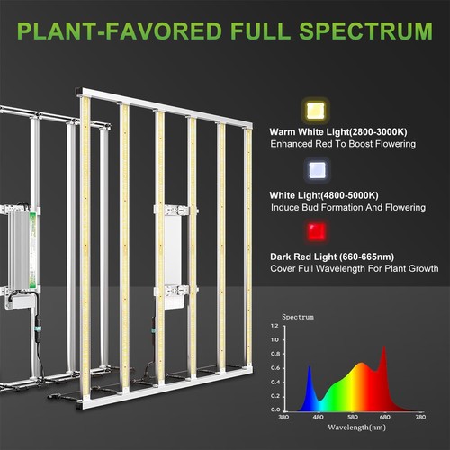 MARS HYDRO FC-E6500 LED Grow Light 5x5ft 730W Full Spectrum Plant Growing Lamp - Picture 7 of 11