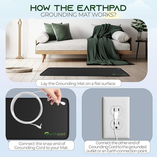 Grounding Mat | 39.4x11.8 Earthing Pad for Relieving Stress Anxiety Inflammation - Picture 5 of 13