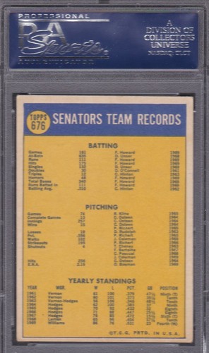 1970 Topps #676 Wash. Senators team w/ Ted Williams, PSA 4 - Bild 2 von 2