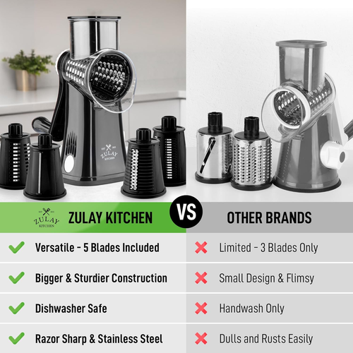 Zulay Rotary Grater 5 Blade Shredder Manual Hand Crank Cheese Grater - Black - Picture 2 of 12