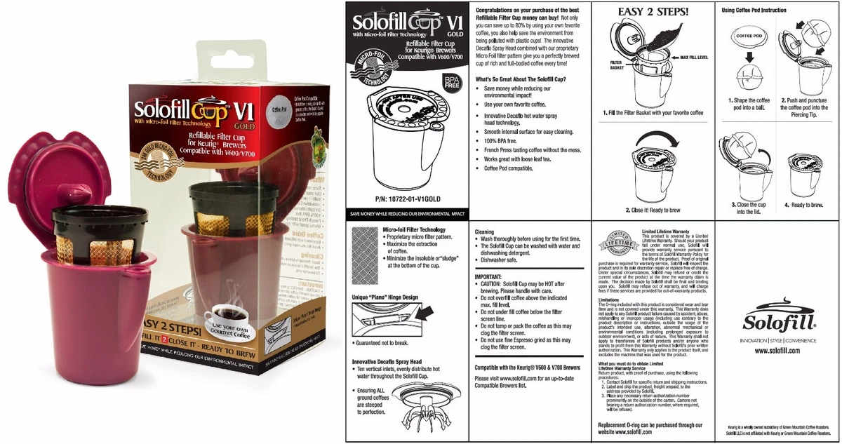 Vue brewer top