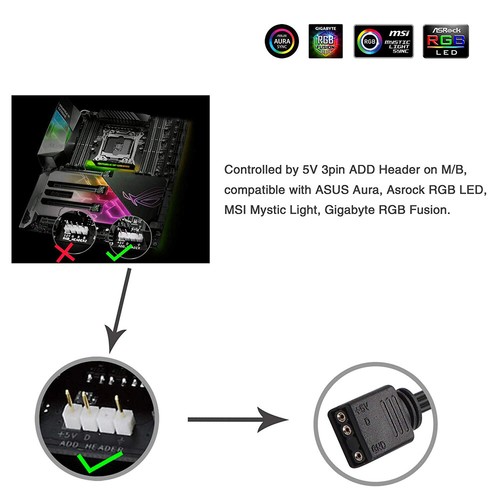 LED Strip Light RGB 5V Addressable WS2812B LED PC Motherboard for ASUS Aura SYNC - Picture 5 of 12