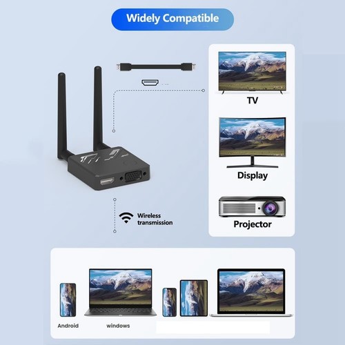 1080P Display Dongle Adapter, 2,4G/5G Receiver Stecker und Spielen, für S2065 - Afbeelding 7 van 7