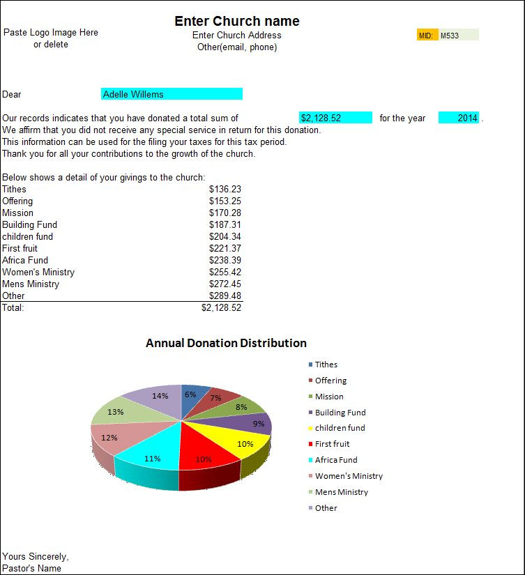 Software - Church Management Software for Today's Growing Churches