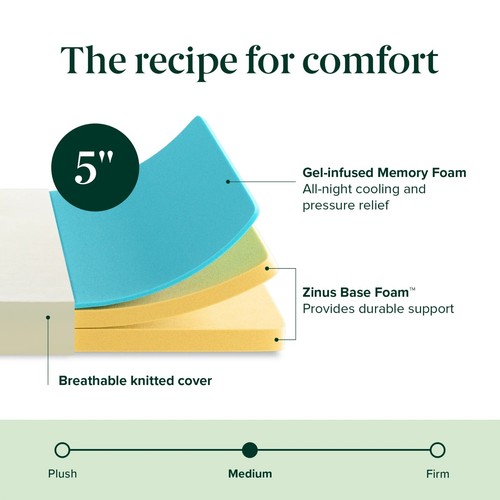 Cooling Airflow Tight Top 5" Memory Foam Mattress, Twin - Picture 3 of 9