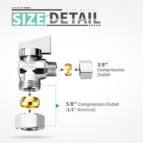 2 Pack Premium Brass (1/2" Nominal Comp) 5/8" OD Comp X 3/8 Inch OD Compression - Picture 2 of 12