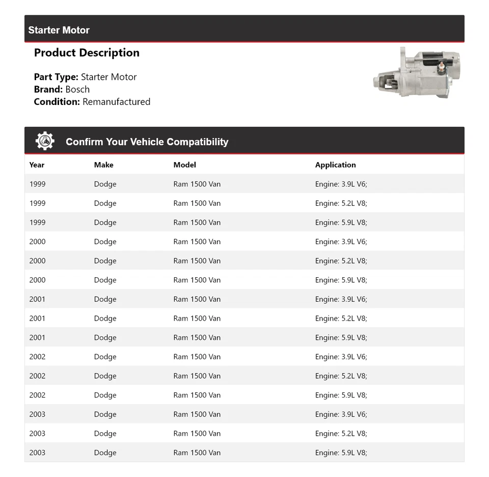 Para Dodge Ram 1500 1999-2003 Van Bosch Starter (Remanufacturado) 2000 2001 2002 Foto 2 de 4
