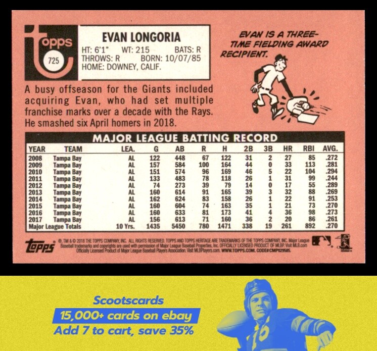 2018 Topps Heritage Evan Longoria SP #725 San Francisco