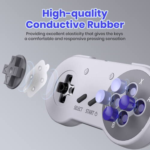 2.4 GHz Wireless Controller Gamepad for SNES Console/ PC w/ SNES & USB Receivers - Picture 8 of 29