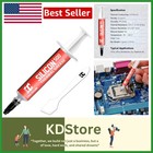 High-Performance 4g Thermal Paste for CPU & GPU Cooling