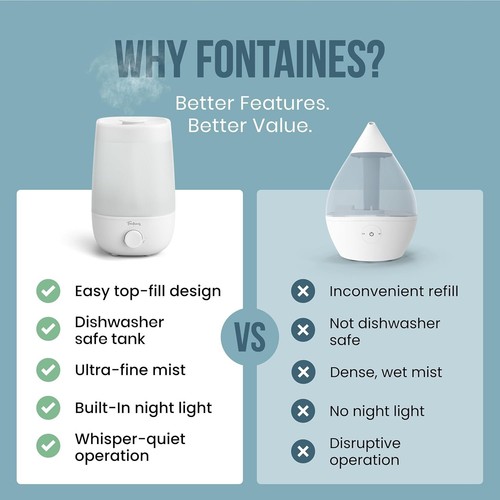 Fontaines Luxury Top-Fill Cool Mist Humidifier - 360° Ultra-Fine Spray, - Picture 6 of 6
