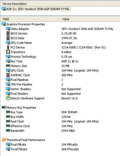 3dfx Voodoo3 3500 TV  16MB  AGP VGA Card + Breakout Cable - Test OK! - Picture 5 of 12