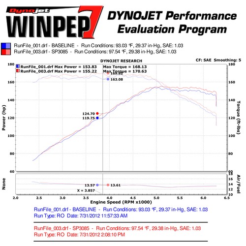 Injen SP3085P Polished Aluminum Cold Air Intake for 2012-2018 Audi A6 A7 3.0L V6 - Picture 4 of 13