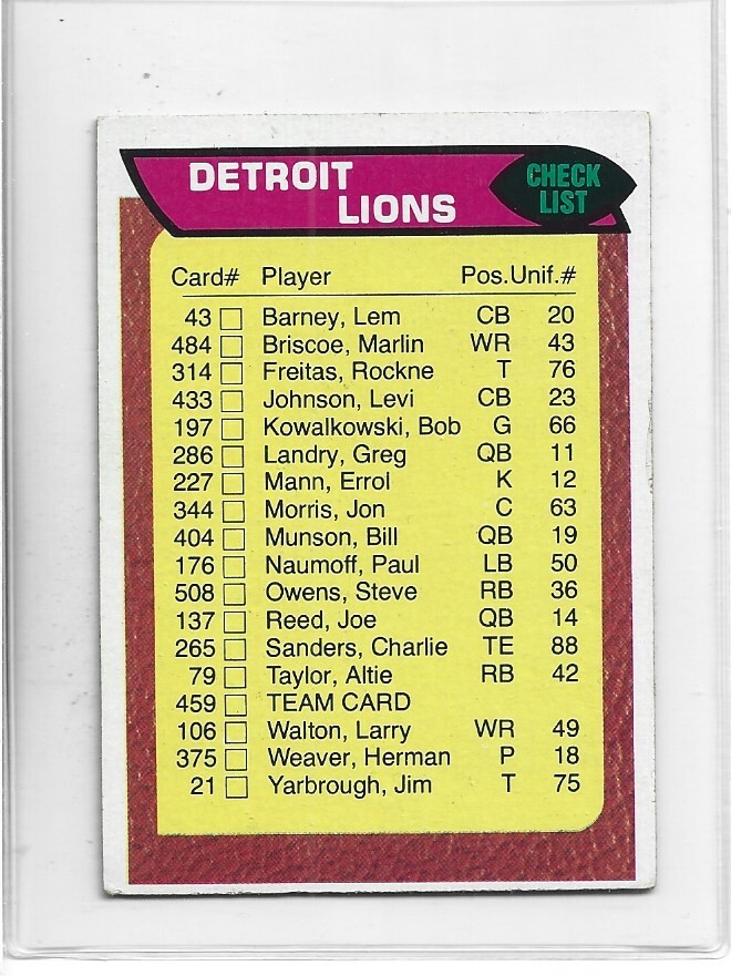 Detroit Lions-1976 Topps Football Team Checklist Card #459 (UNMARKED)
