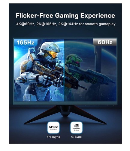 VESA Display Port Cable For Monitors Gaming PCs Etc - Picture 4 of 8