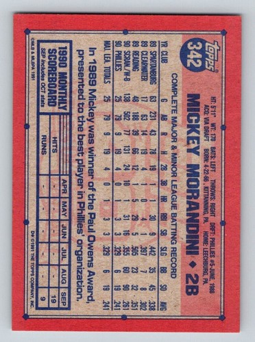 1991 TOPPS BASEBALL CARDS - ROOKIE - MVP - HOF - COMPLETE YOUR SET-TTM #299-#600 - Bild 73 von 501