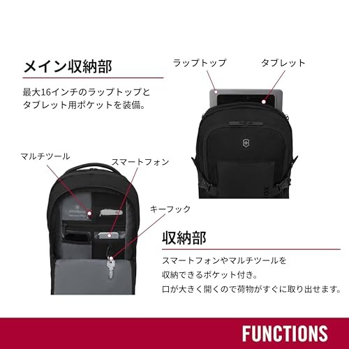 VICTORINOX VX Sport EVO Compact Backpack 20L Laptop Sleeve NIB - Picture 5 of 5