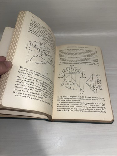 Parker SIMPLIFIED DESIGN OF ROOF TRUSSES FOR ARCHITECTS AND BUILDERS 1st. 1941 - Picture 8 of 10