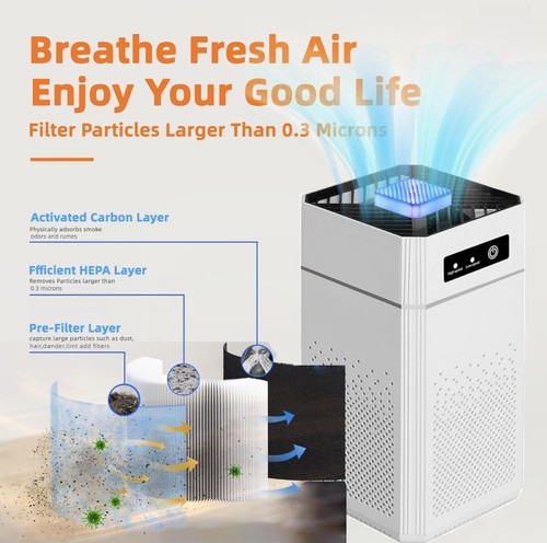 Air Purifiers for Bedroom HEPA Air Purifier With Aromatherapy Function White - Picture 2 of 2