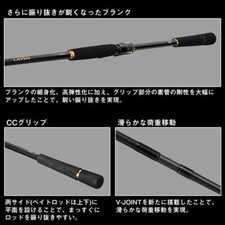 Daiwa 10 ft 6 in Item Fishing Rods & Poles for sale | eBay