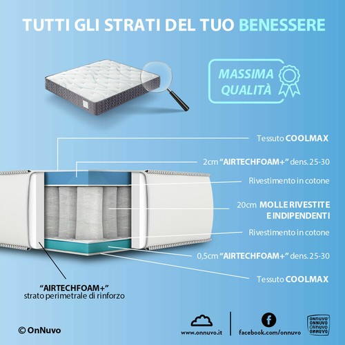 MATERASSO A MOLLE INDIPENDENTI INSACCHETTATE MATRIMONIALE H 22cm 160x190 160x200 - Foto 3 di 8