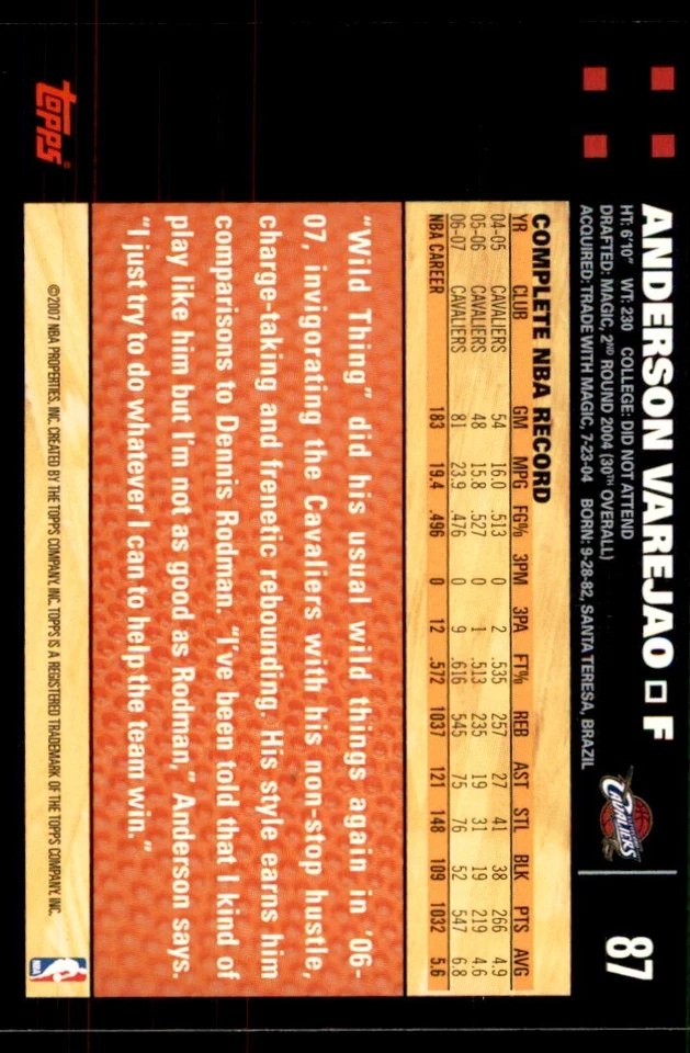 Tarjetas de baloncesto Topps Anderson Varejao A 2007-08 #87 Foto 2 de 2