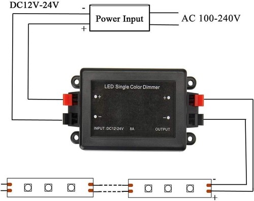 DC 12-24V LED Single Color Light Strip Wireless RF Remote Controller Dimmer 5050 - Picture 3 of 5