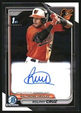 2024 Bowman Chrome Prospect Autographs #CPARC Rolphy Cruz Auto
