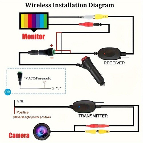 Wireless Backup Camera Rear View Camera For Car Parking System + 4.3" Monitor - Picture 17 of 24