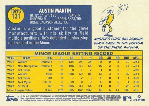 2024 Topps Archives #1-150 - You Choose the Card! 2 CARD MINIMUM! - Picture 223 of 261