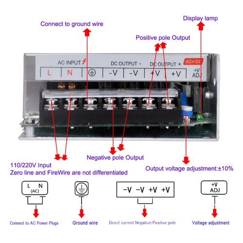 DC 12V 24V 5V Universal Regulated Switching Power Supply for LED Strip CCTV - UK - Picture 61 of 94