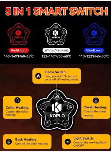 KOPLO Heated Jacket Men, 14400mAh Battery Pack with Detachable Hoodie Small - Picture 5 of 6