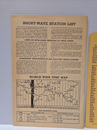 Vintage 1941 Short-wave Radio Station List & New Radio Log - RCA Victor - Picture 2 of 12