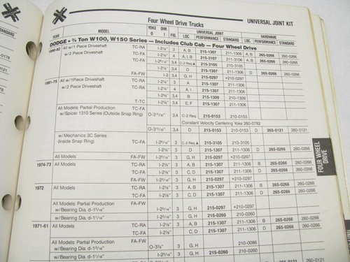 GMB C190 Universal Joint Catalog For Domestic & Import - Weatherly # 090, 96 PGS - Foto 7 di 9