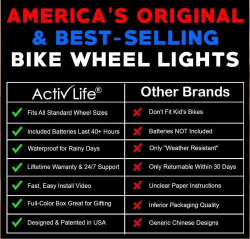Activ Life Bike Wheel Lights (2 Tire, Patriotic) Top Easter Basket Stuffers for - Picture 7 of 11