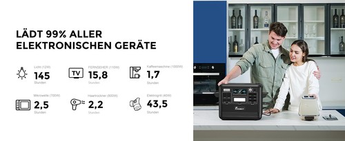 FOSSiBOT Stazione di Alimentazione Portatile F2400 Generatore Solare 2048Wh 2400W 4800WPeak Verde - Foto 13 di 20