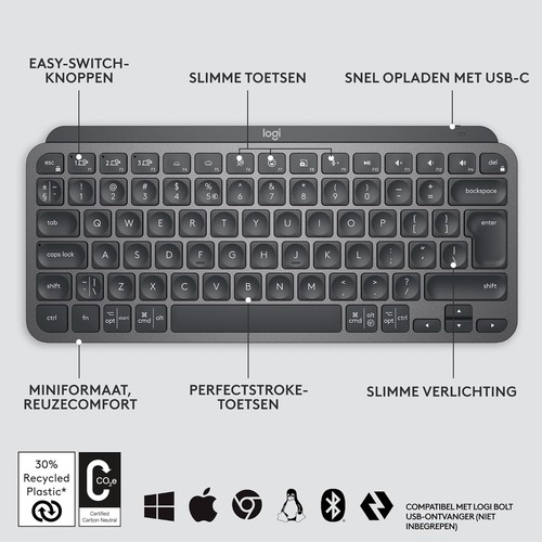 Logitech MXKEYS MINI WRLS VERLICHTDE KB GRAFIET - PAN - NORDIC - Picture 7 of 10