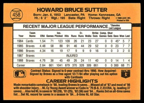 1989 Donruss #458 Bruce Sutter "LEAF, INC." & "*Denotes - Picture 2 of 2