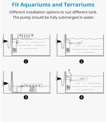 NICREW Magic-Jet Filter For Small (5-10gal) Aquariums - Picture 7 of 9