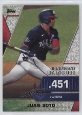 2021 Topps Significant Statistics Platinum Anniversary /70 Juan Soto #SS-12