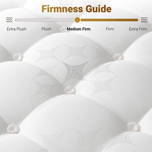 Royal Sleep QUEEN Mattress Medium Bed Euro Top 7 Zone Spring Gel Memory Foam - Picture 8 of 11