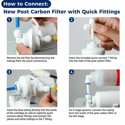 iSpring Filter Replacement for Standard Reverse Osmosis RO Filter Systems 4 Pack - Picture 5 of 7