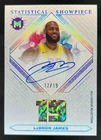 2023-24 Topps Motif LeBron James Statistical Showpiece Signatures Auto #/19