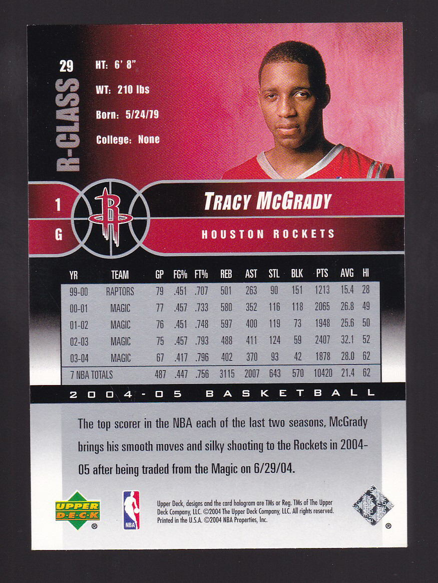 密刺 HOUSTON McGrady 1 ジャージ 2004-05 密刺 HOUSTON McGrady 1 ジャージ 2004-05 密刺 HOUSTON McGrady