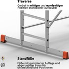 Bild 7 von 11