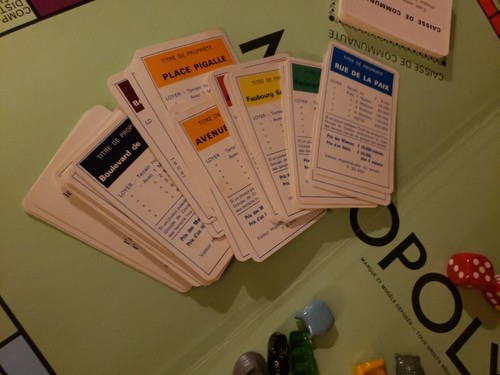 Vintage French Monopoly Game - Miro Company Parker Brother Board 1935 1946 1961 - Picture 8 of 21